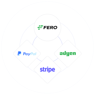 PLATFORM-INDEPENDENT